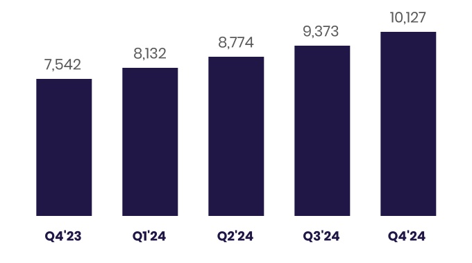 chart-690d3a98a6b54b84bdba.jpg