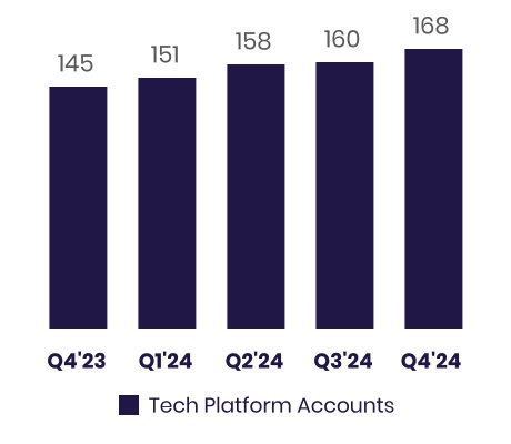 chart-c5719b7d76cd4ab19c6a.jpg