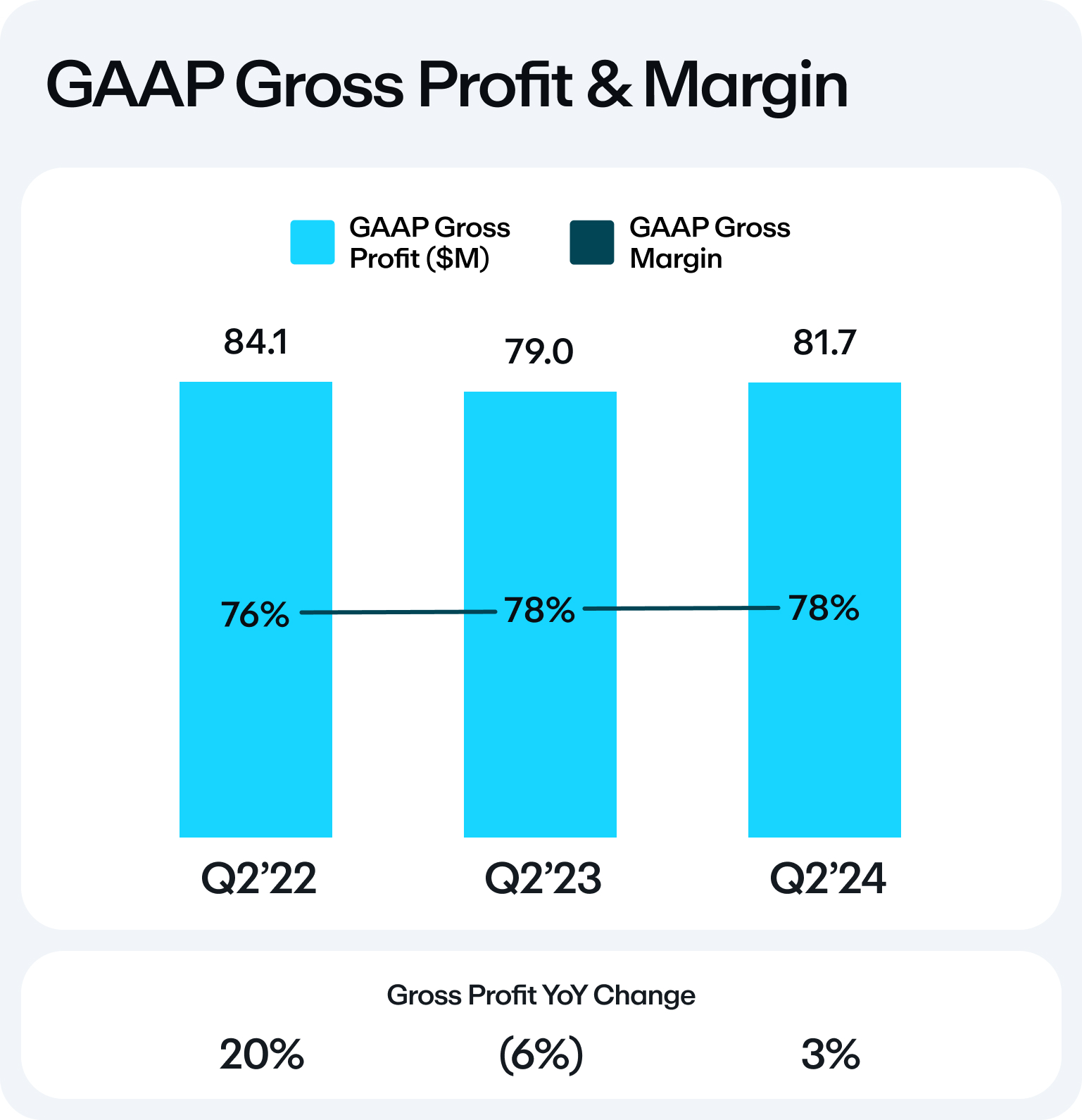 gaapgrossprofitmargin.jpg