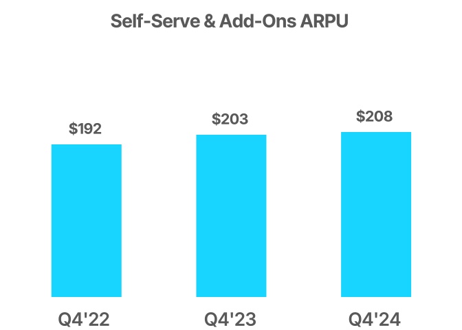 chart-89e1fab356b84af1bc9a.jpg