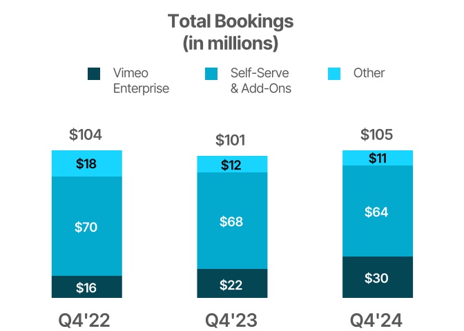 chart-d2db2120d8b345799e8a.jpg