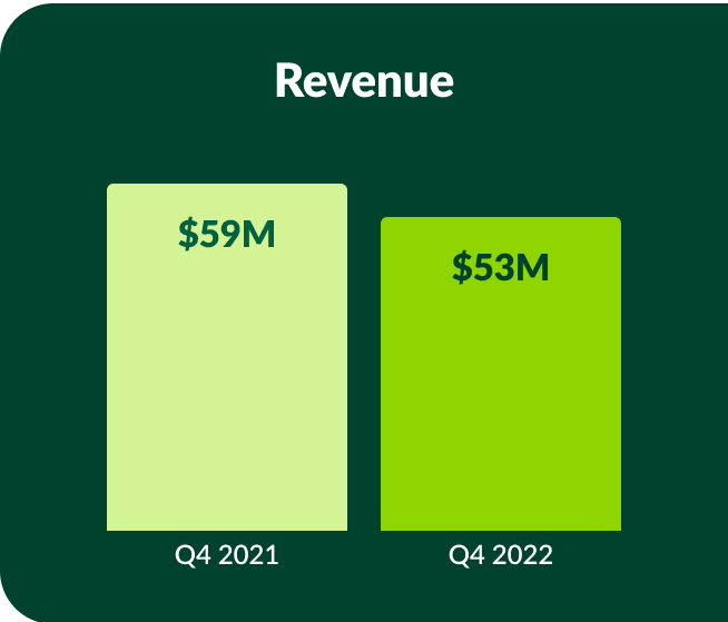 revenuegrowth.jpg