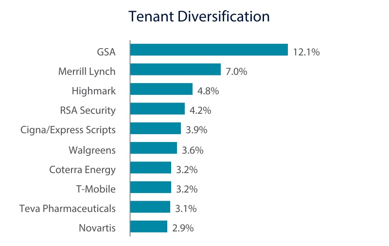 chart-c714f25f84104e7eb52a.jpg