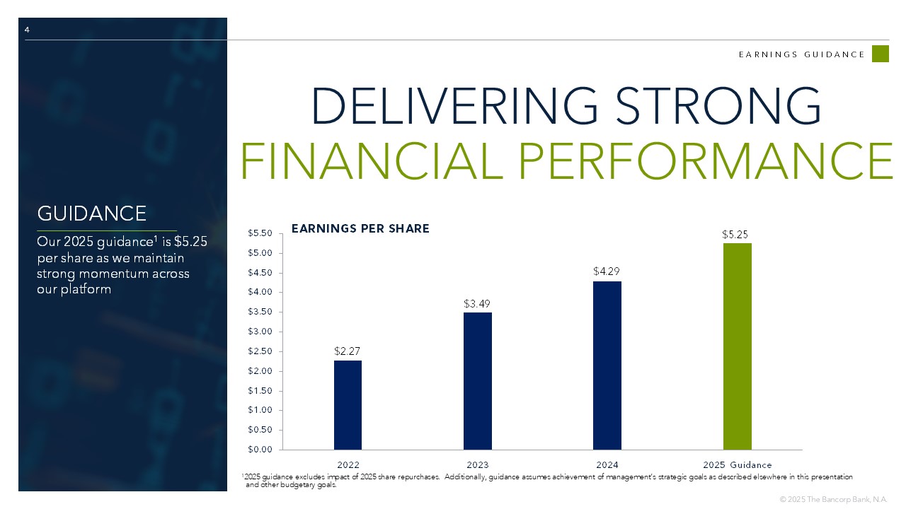 4 EARNINGS GUIDANCE DELIVERING STRONG FINANCIAL PERFORMANCE GUIDANCE Our 2025 guidance 1 is $5.25 per share as we maintain strong momentum across our platform 1 2025 guidance excludes impact of 2025 share repurchases. Additionally, guidance assumes achievement of management’s strategic goals as described elsewhere in this presentation and other budgetary goals. $0.00 $0.50 $1.00 $1.50 $2.00 $2.50 $3.00 $3.50 $4.00 $4.50 $5.00 $5.50 2022 2023 2024 2025 Guidance EARNINGS PER SHARE $5.25 $2.27 $3.49 $4.29