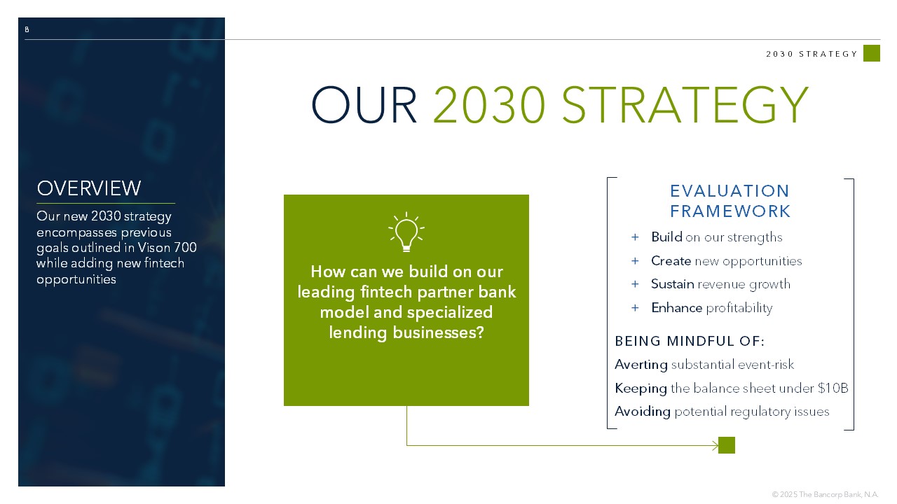 8 2030 STRATEGY OUR 2030 STRATEGY OVERVIEW Our new 2030 strategy encompasses previous goals outlined in Vison 700 while adding new fintech opportunities Build on our strengths Create new opportunities Sustain revenue growth Enhance profitability Averting substantial event - risk Keeping the balance sheet under $10B Avoiding potential regulatory issues + + + + EVALUATION FRAMEWORK BEING MINDFUL OF: How can we build on our leading fintech partner bank model and specialized lending businesses?