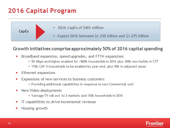 \\CTST00S03FS03\shrdata\Report\Analyst Reporting\2016\Q3 2016\FINAL Q3 '16 IR deck Final\Slide11.PNG