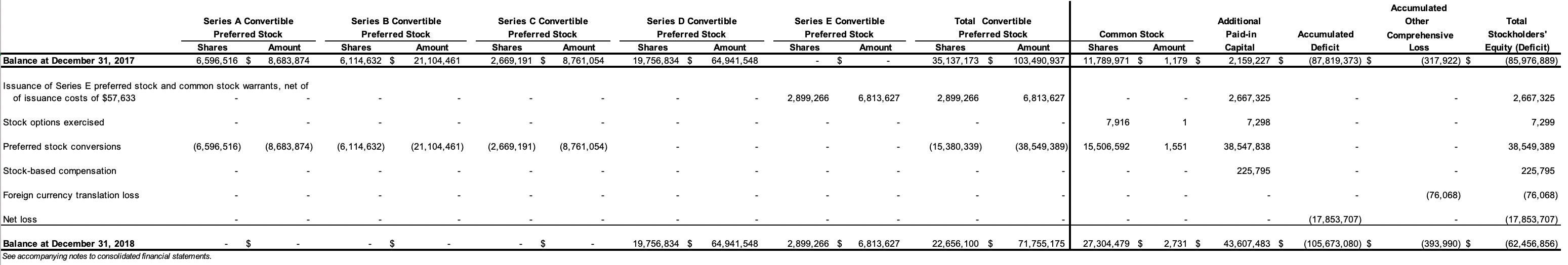 bdo2018equity.jpg