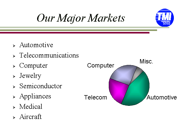 (POWERPOINT SLIDE)