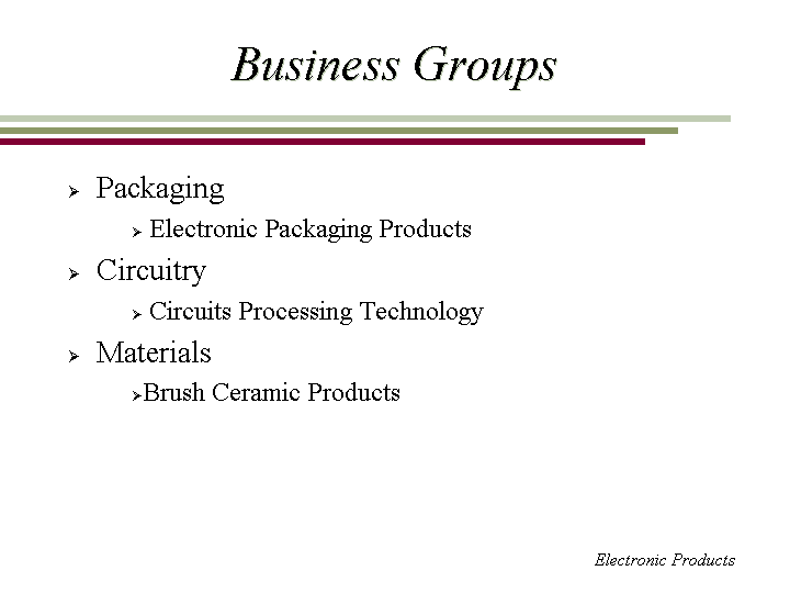 (POWERPOINT SLIDE)