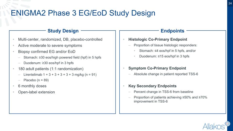 Slide 24