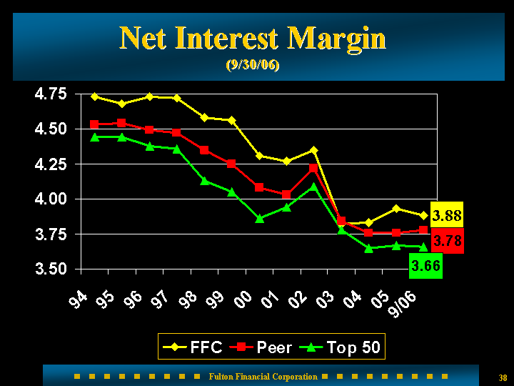 [ffcslides004.gif]