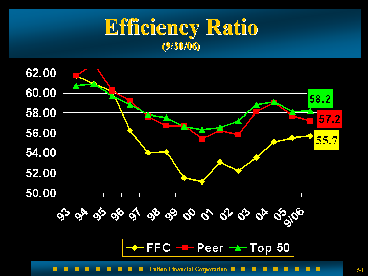 [ffcslides010.gif]