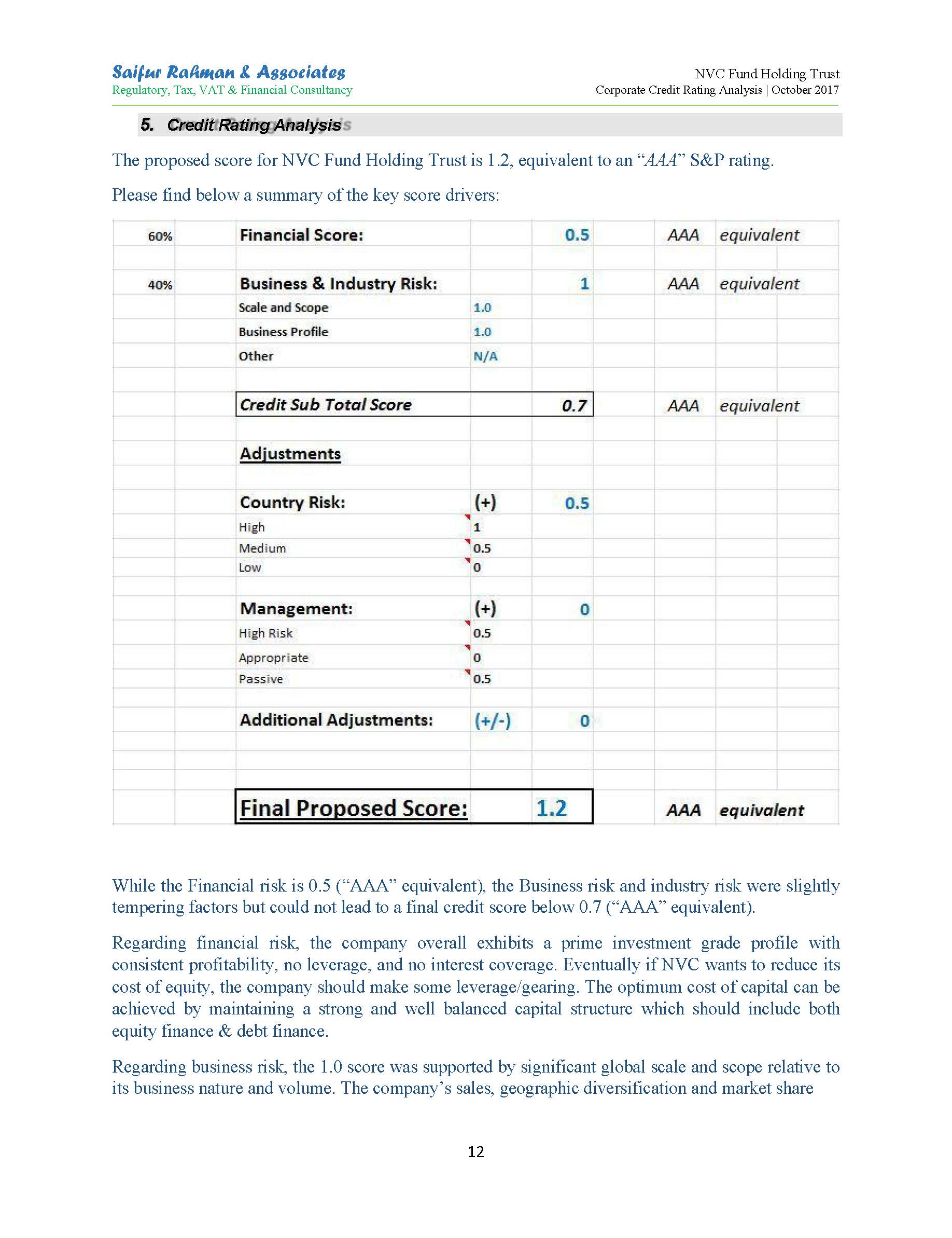 NVC_FUND HOLDINGS_CREDIT_RATING REPORT (1)_Page_14.jpg