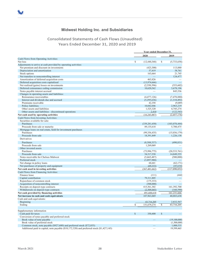 test1_new version - stakeholder letter (page01368138)_page028.jpg