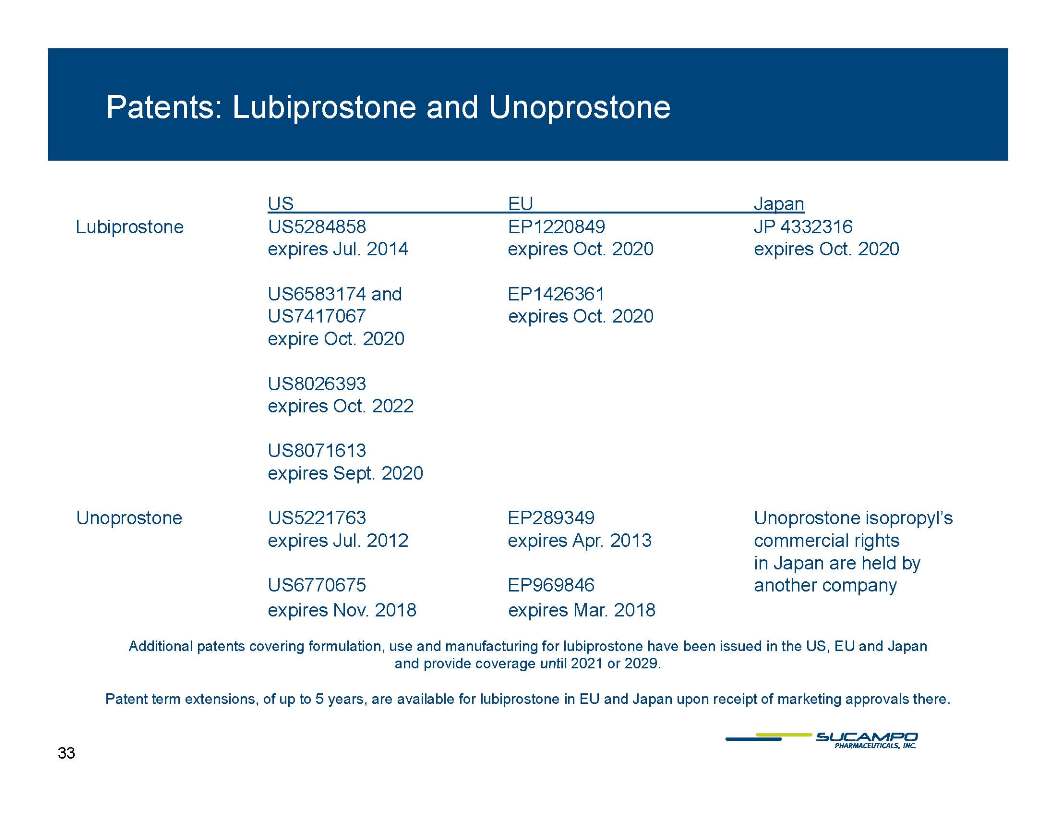 Slide 33