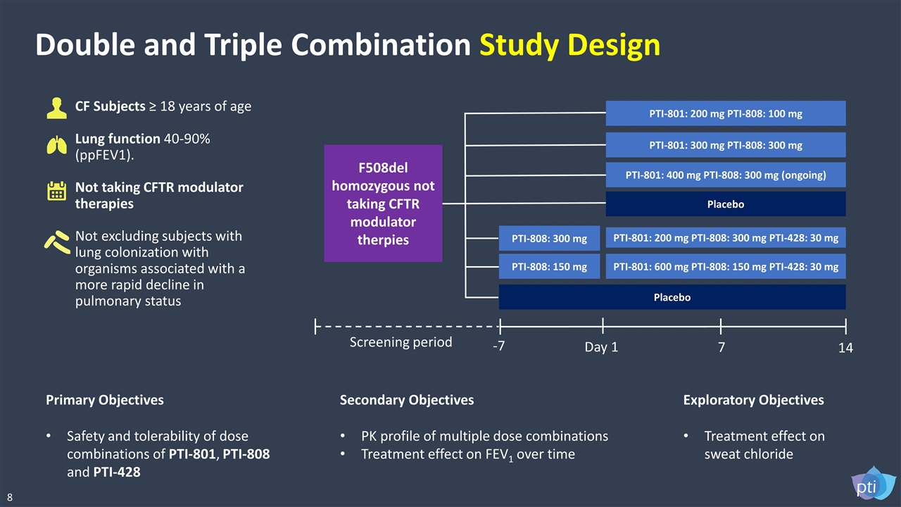 Slide 8