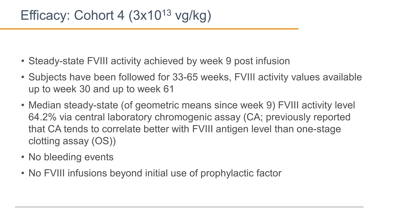 Slide 14