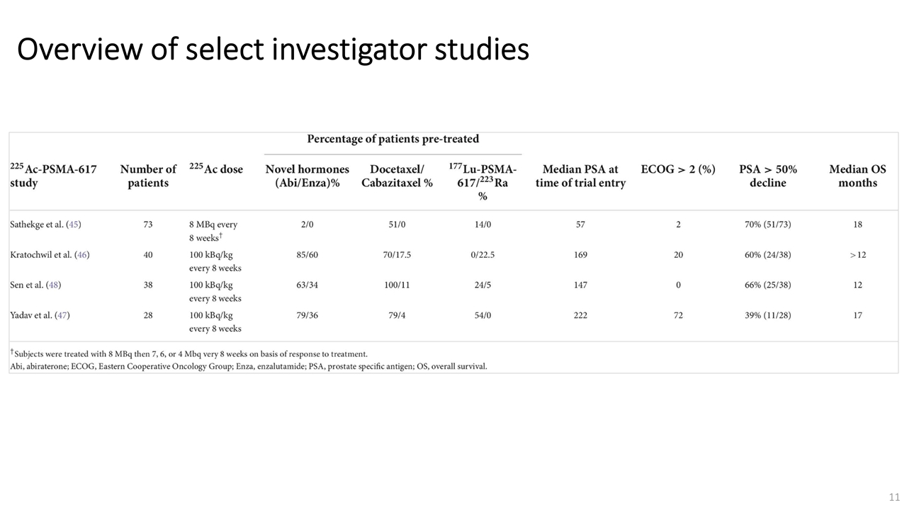 Slide 11