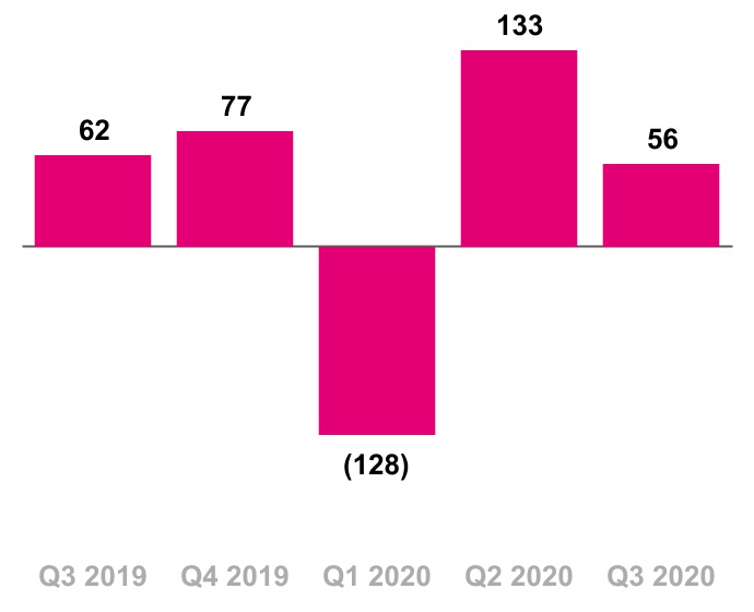 chart-035bddf7bfec4ecc9451.jpg