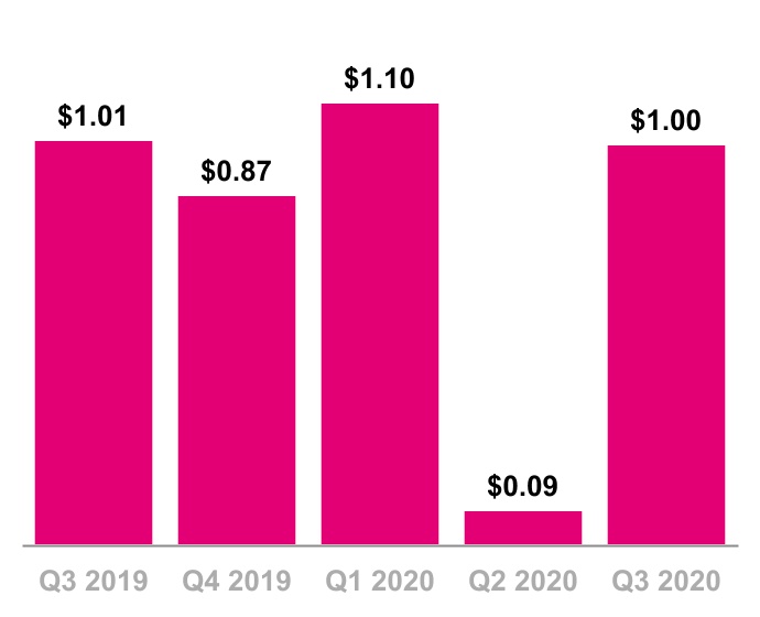 chart-20beab59318f4daa9eb1.jpg