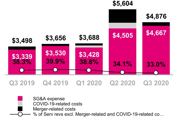 chart-54a2101a192d49f986d1.jpg