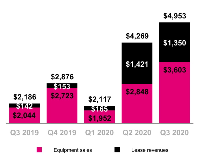 chart-6762cfcd08c542538941.jpg