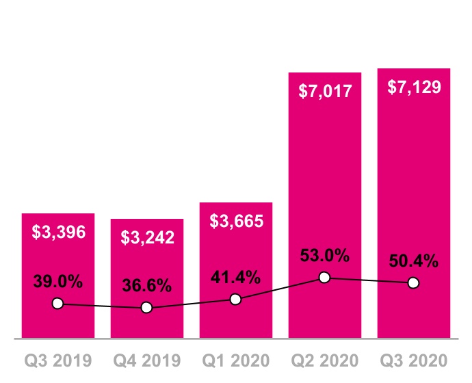 chart-6ce3da320c374a9e9391.jpg