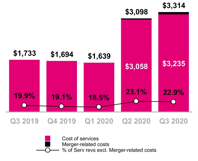 chart-7108f2e8a58e44b3a0d1.jpg