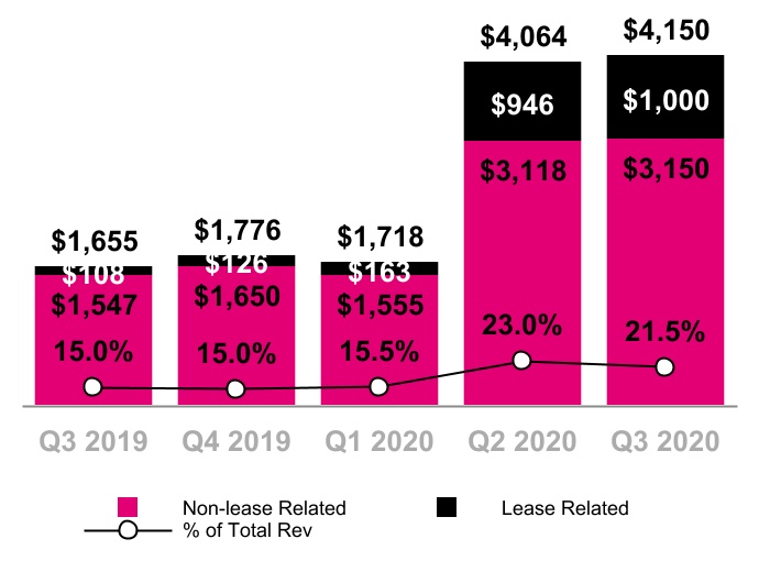 chart-7e7d2c267933443fa4e1.jpg