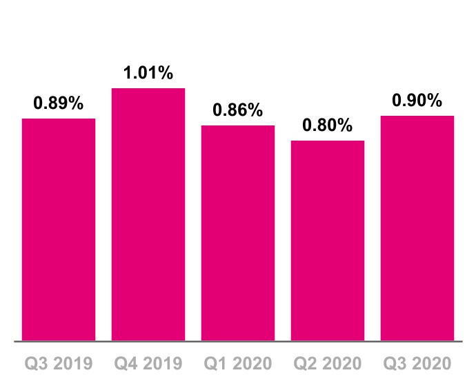 chart-aade40831b114d8391c1.jpg