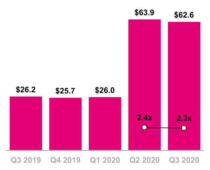 chart-aae1e92fb08448f8ac01.jpg