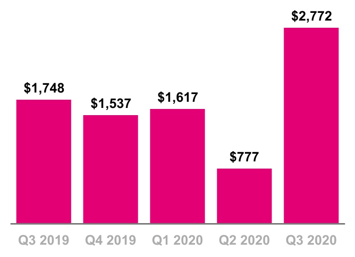 chart-d509a867b29e442db021.jpg