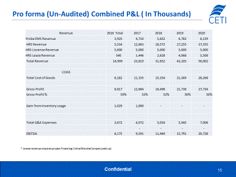 [ldmicro1222015030.gif]