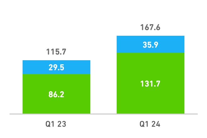 chart-7aa8fd56199d46dba3aa.jpg