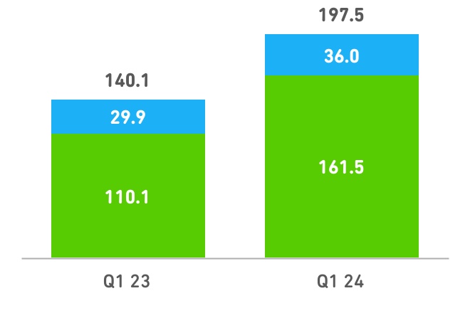 chart-d777fc09988c42bda00a.jpg