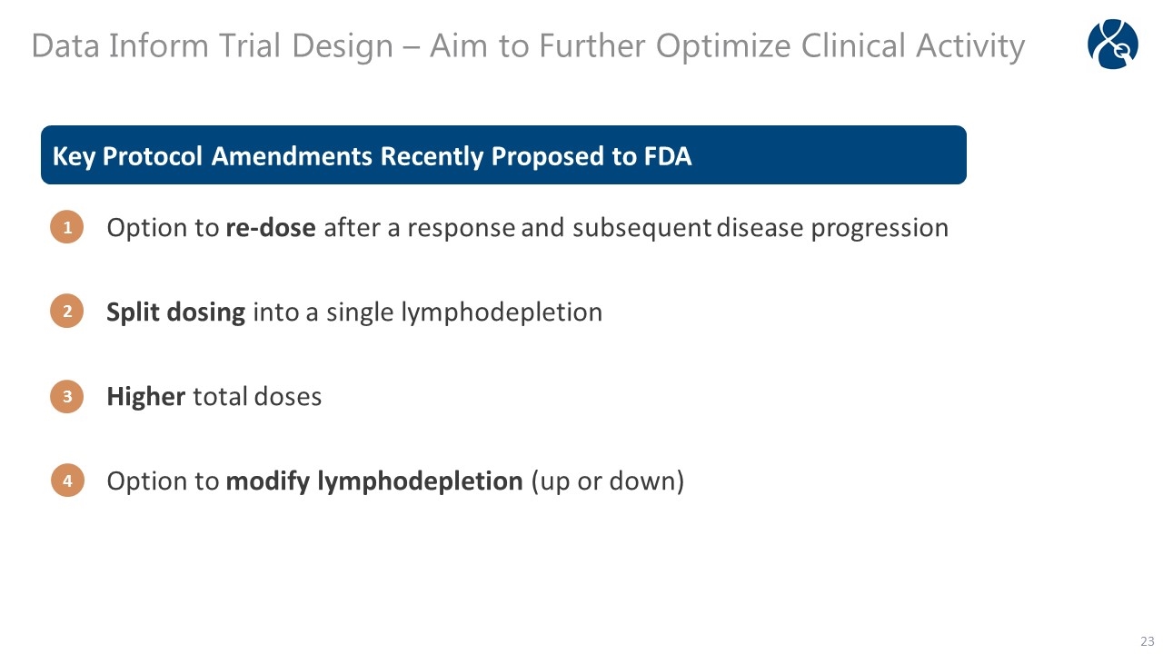 Slide 23