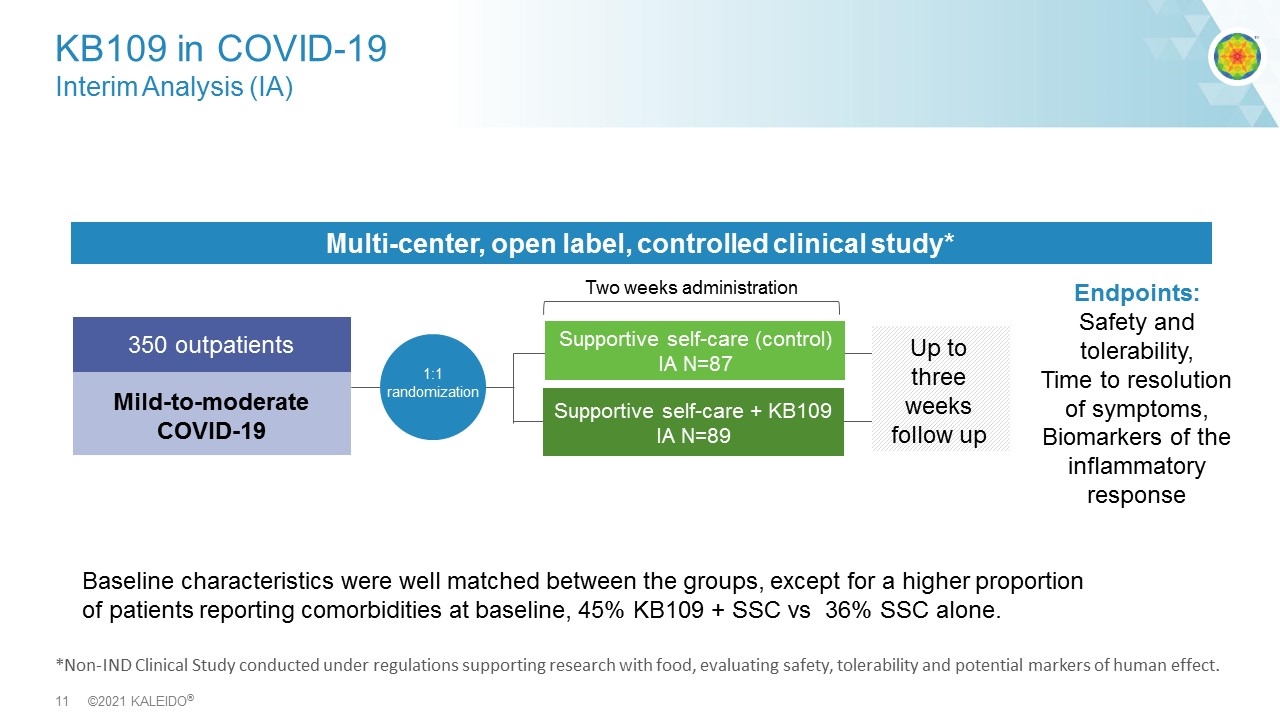 Slide 11