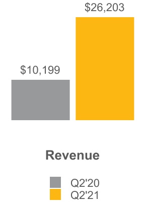 chart-3950f35e8a6e4add8fc.jpg