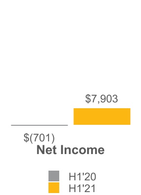 chart-95f5e6bb5a064739b6a.jpg