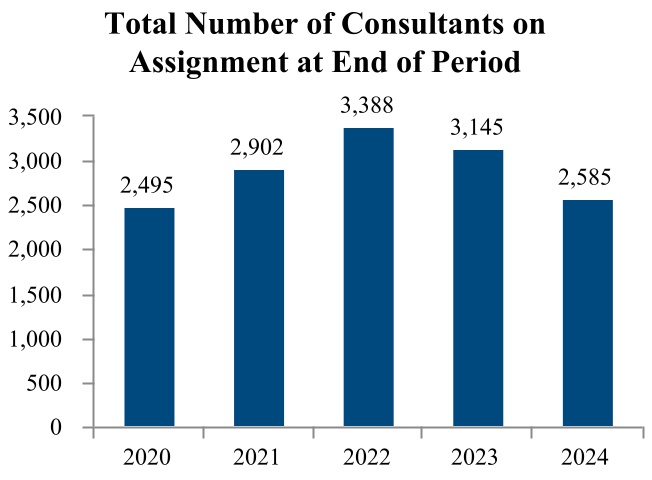 chart-acbf2b23f8b446219f8a.jpg