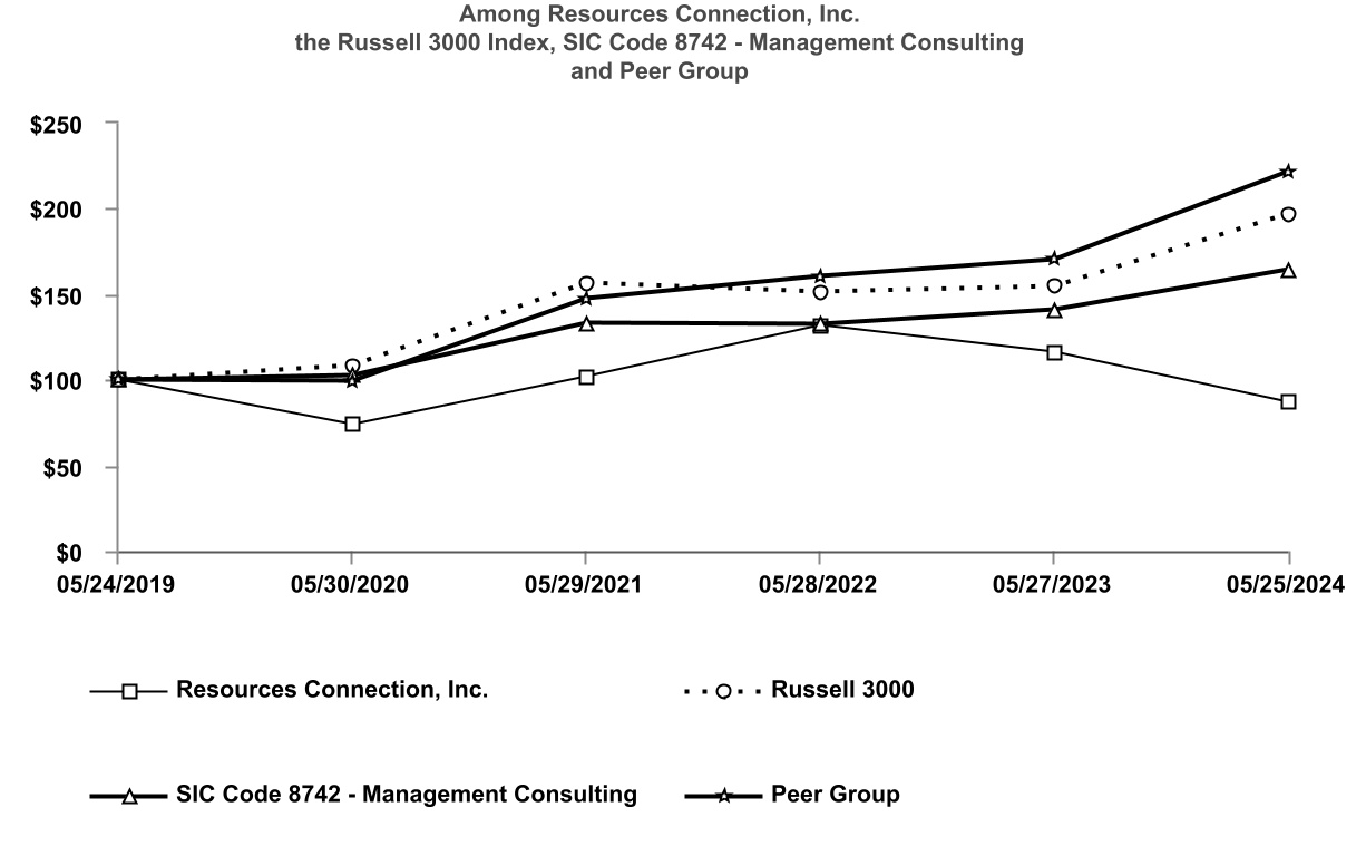 chart-ccf008f72f594fa89f8a.jpg