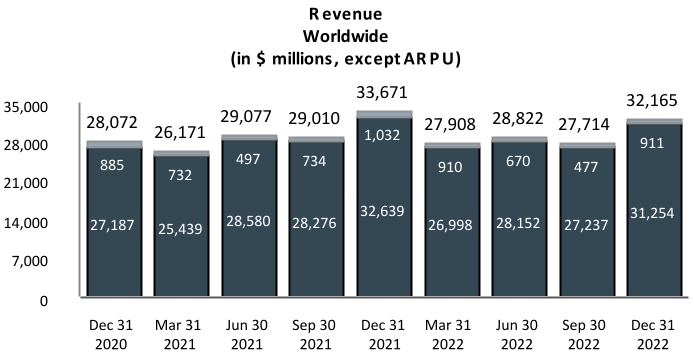 chart-205f4a951c2249c5aa2a.jpg