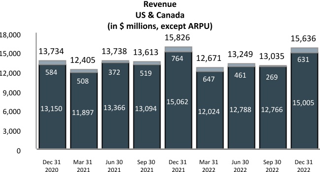 chart-522def3c496a4588915a.jpg