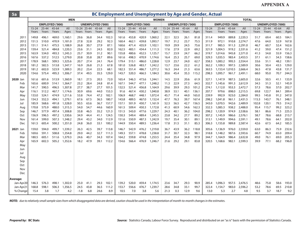 10pgs job_pages from lfs_data_tables_page001.jpg