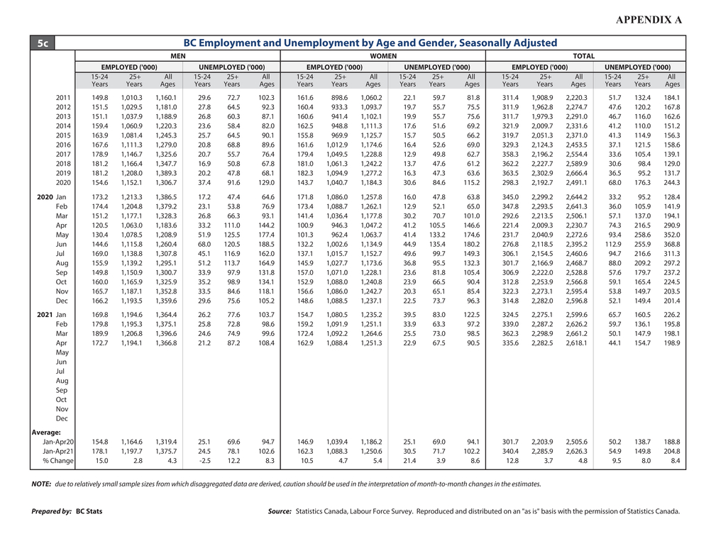 10pgs job_pages from lfs_data_tables_page002.jpg