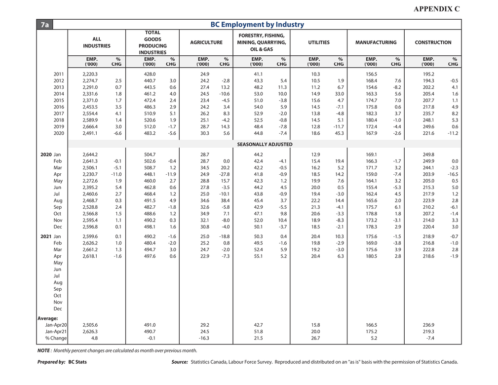 10pgs job_pages from lfs_data_tables_page004.jpg