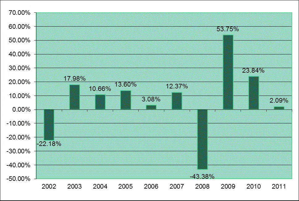 [prospectus006.gif]