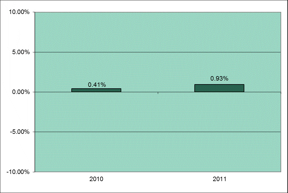 [prospectus008.gif]