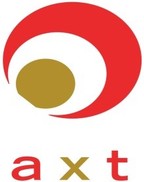 AXT_Logo