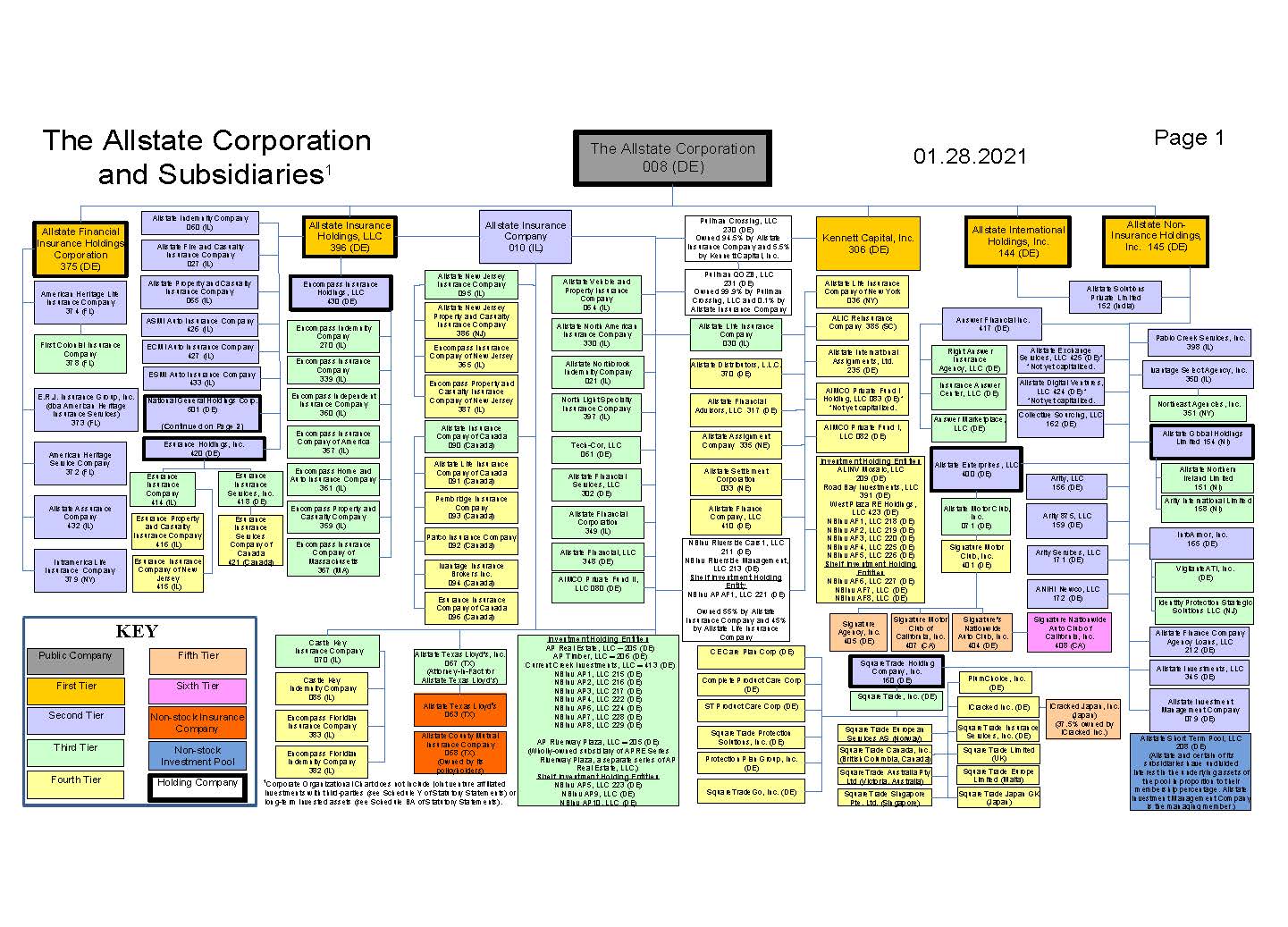 corporateorganizationchart.jpg